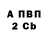 Амфетамин VHQ Storm Power